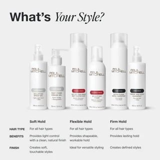 Paul Mitchell - Fixatif Super Clean Spray 315ml – Image 6