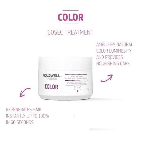 Goldwell Dualsenses - Masque 60sec. Color 200ml – Image 2