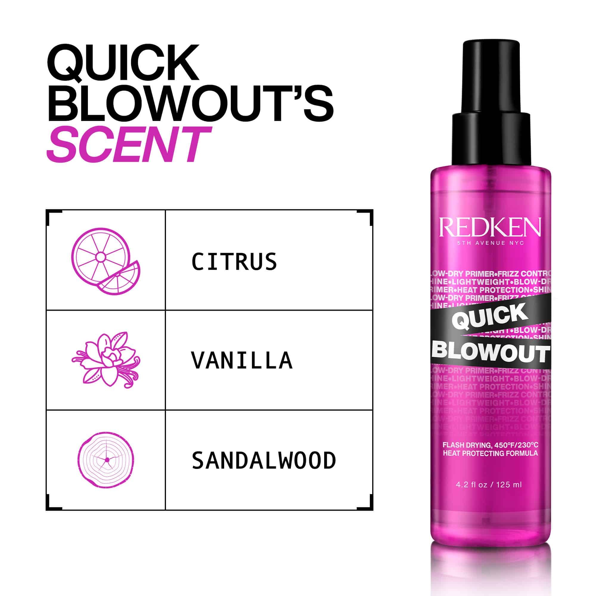Redken - Spray de mise en plis Quick Blowout 125ml – Image 3