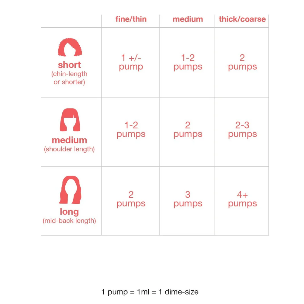 K18 - Masque capillaire à réparation moléculaire 15ml – Image 3