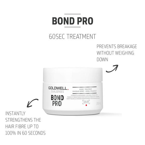 Goldwell Dualsenses - Masque 60sec. Bond Pro – Image 3