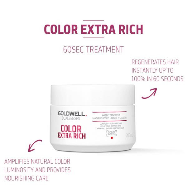 Goldwell Dualsenses - Masque 60sec. Color extra Rich 200ml – Image 2