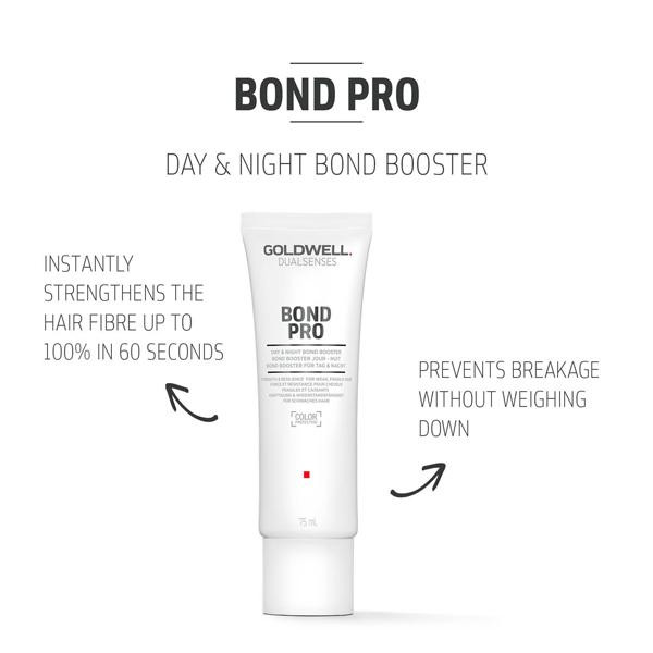 Goldwell Dualsenses - Fluide Bond Booster Bond Pro 75ml – Image 4