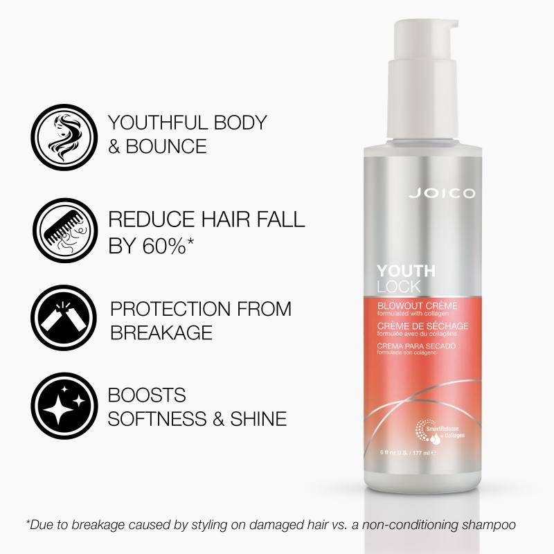 Joico - Crème de séchage Youth Lock 177ml – Image 4