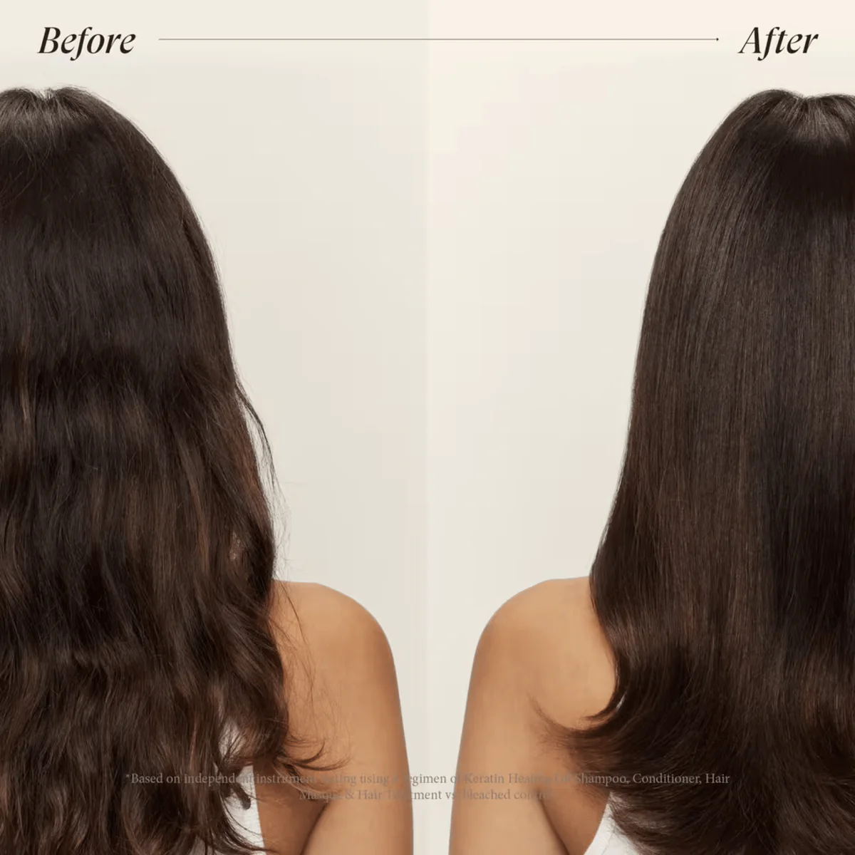 L'Anza - Laque de finition Brush Thru Healing Oil 350ml – Image 3