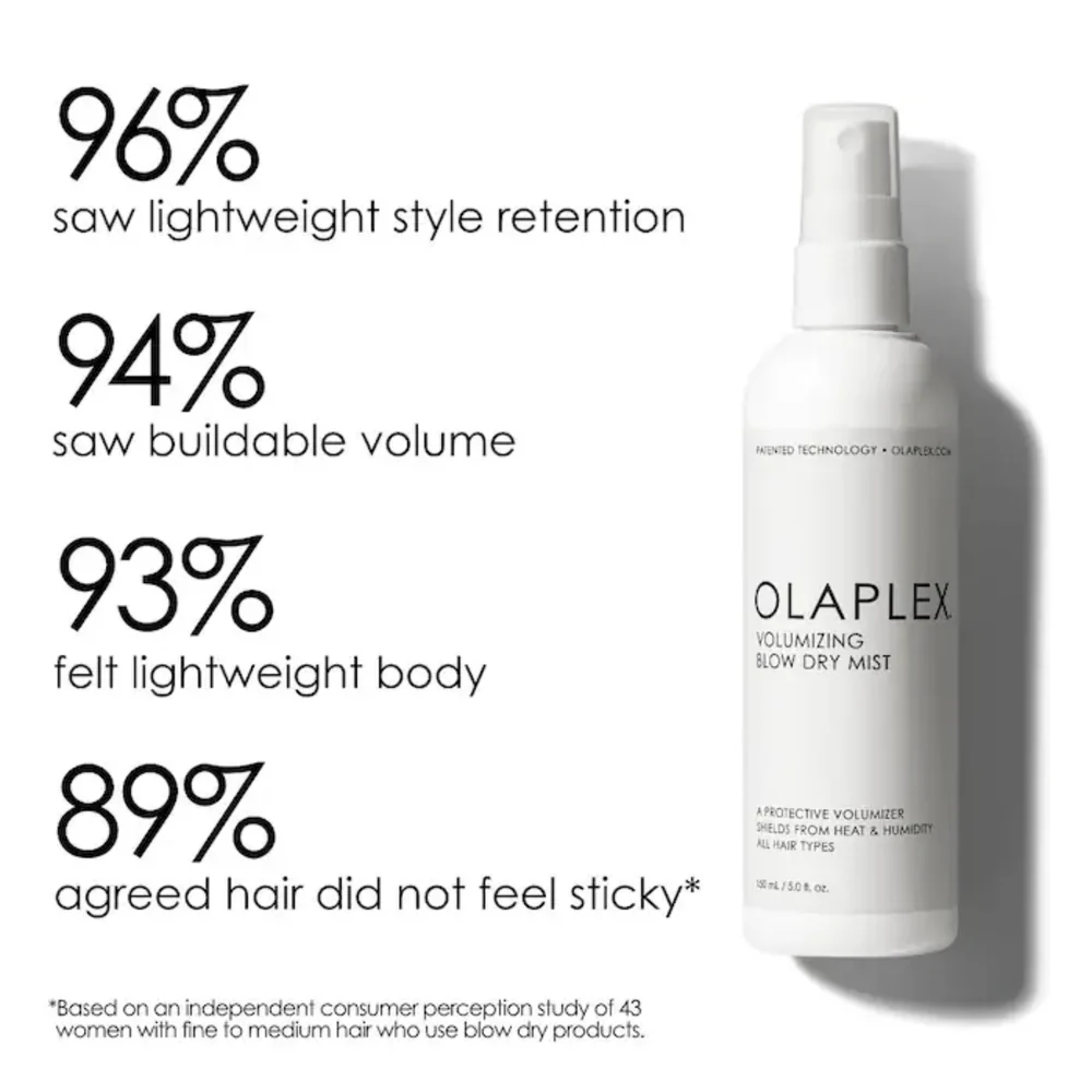 Olaplex - Brumisateur de séchage volumisant 150ml – Image 3