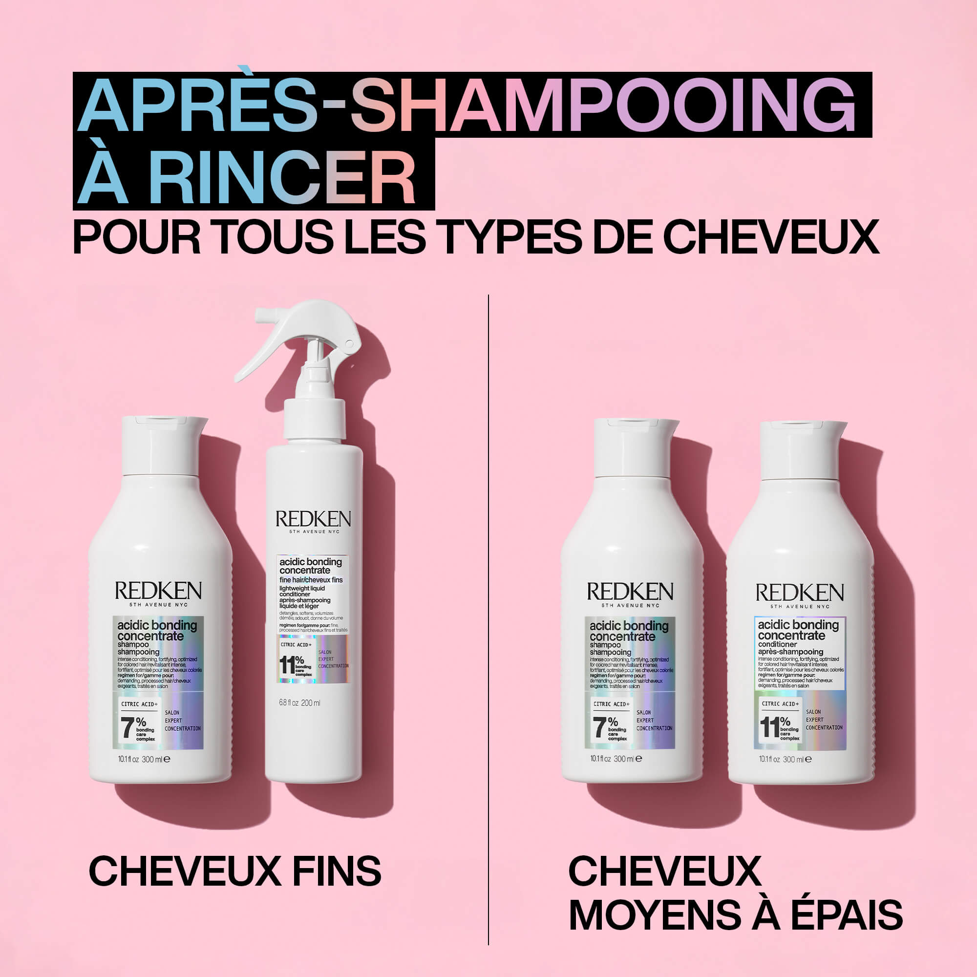 Redken - Après-shampoing liquide Acidic Bonding Concentrate 200ml – Image 5