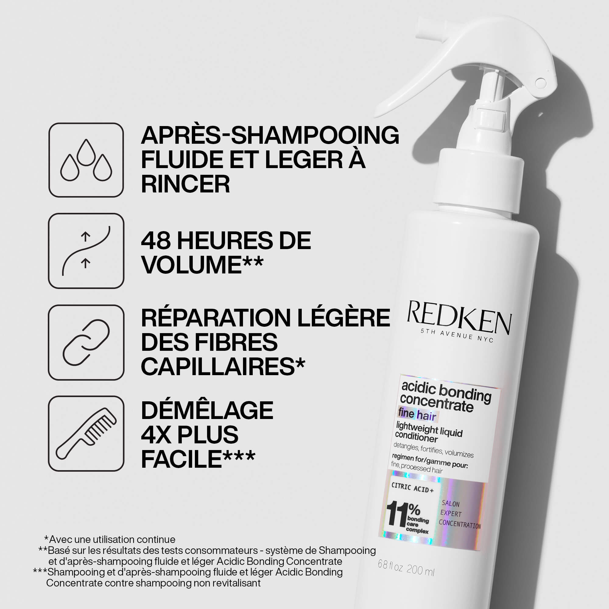 Redken - Après-shampoing liquide Acidic Bonding Concentrate 200ml – Image 3