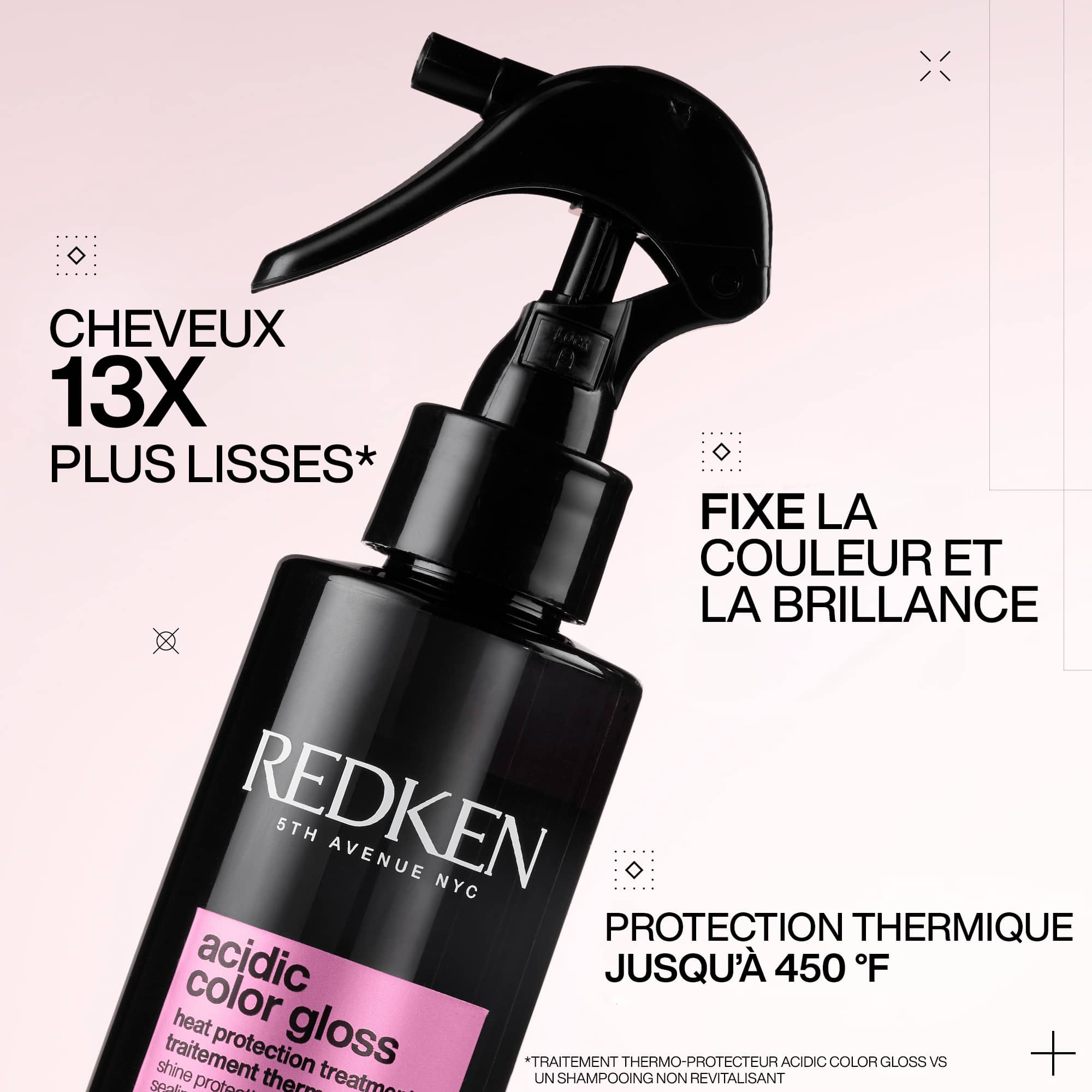 Redken - Traitement thermo-protecteur Acidic Color Gloss 200ml – Image 2