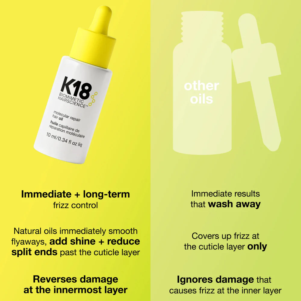 K18 - Huile capillaire de réparation moléculaire 30ml – Image 6