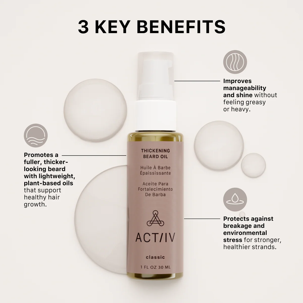 Actiiv - Huile À Barbe Épaississante Classique 30ml – Image 3
