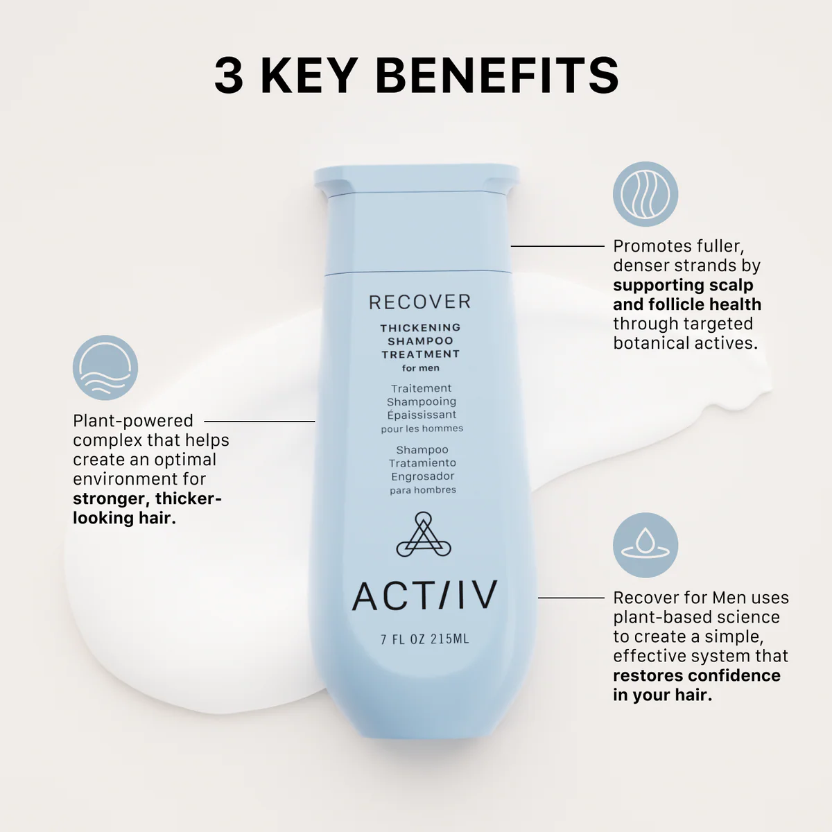 Actiiv - Shampoing Recover Pour Homme 215ml – Image 2