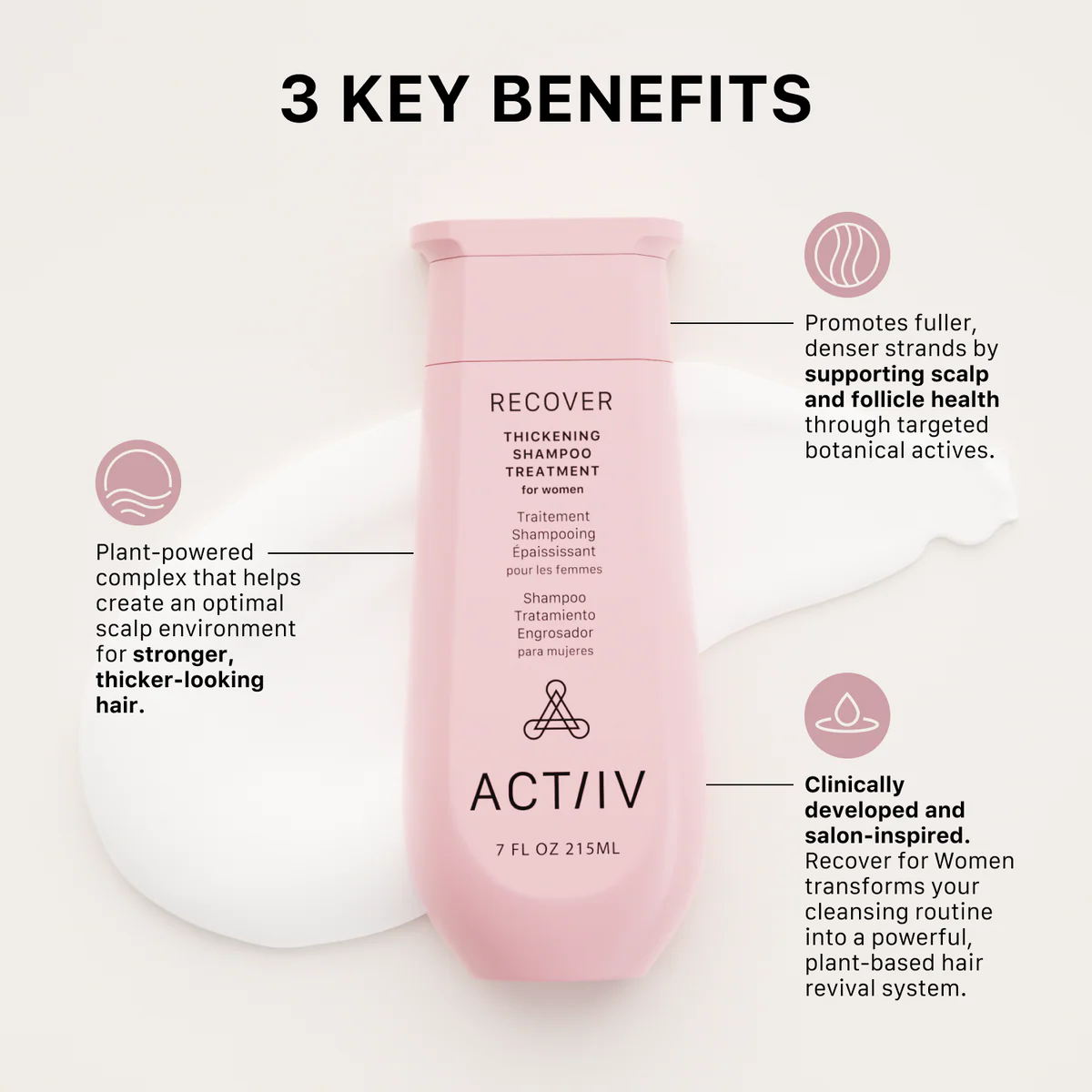 Actiiv - Shampoing Recover Pour Femme 215ml – Image 2