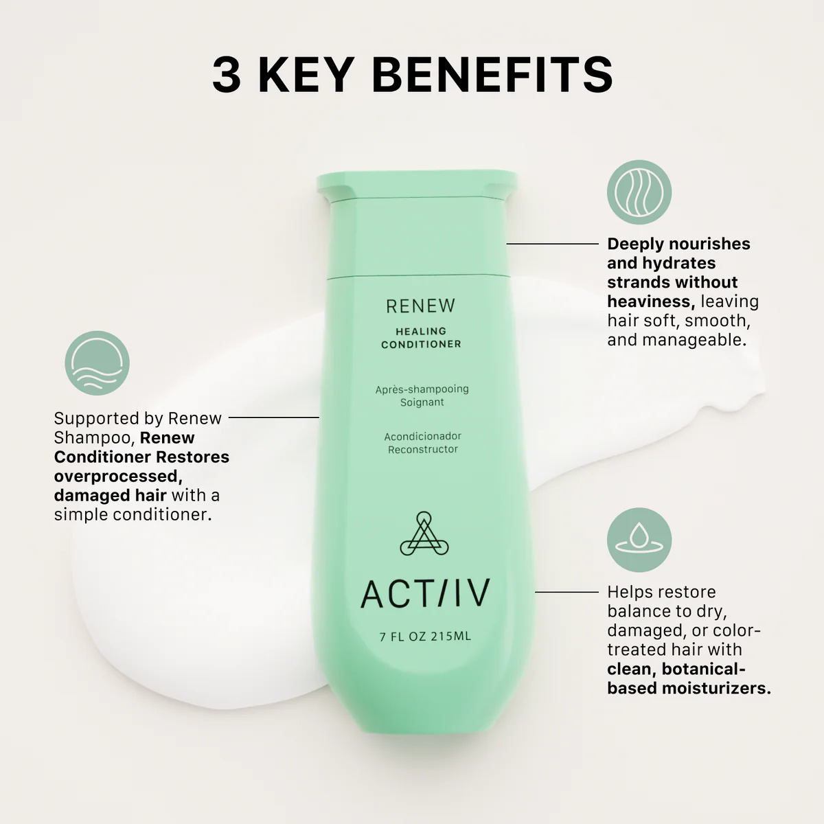 Actiiv - Revitalisant Renew 215ml – Image 2