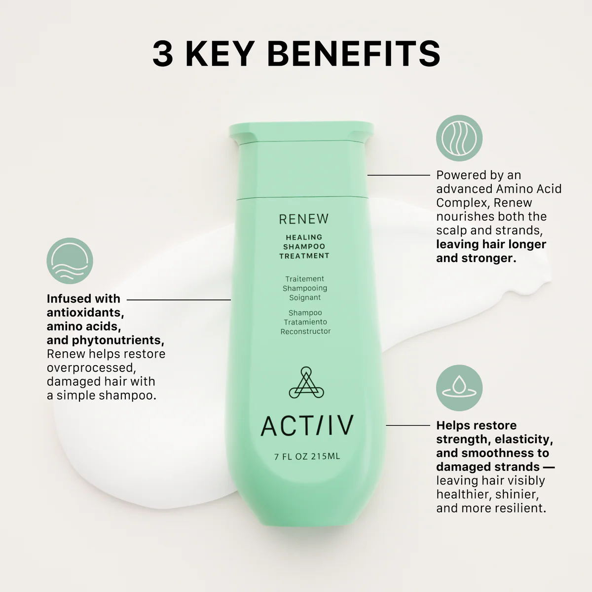 Actiiv - Shampoing Renew 215ml – Image 2