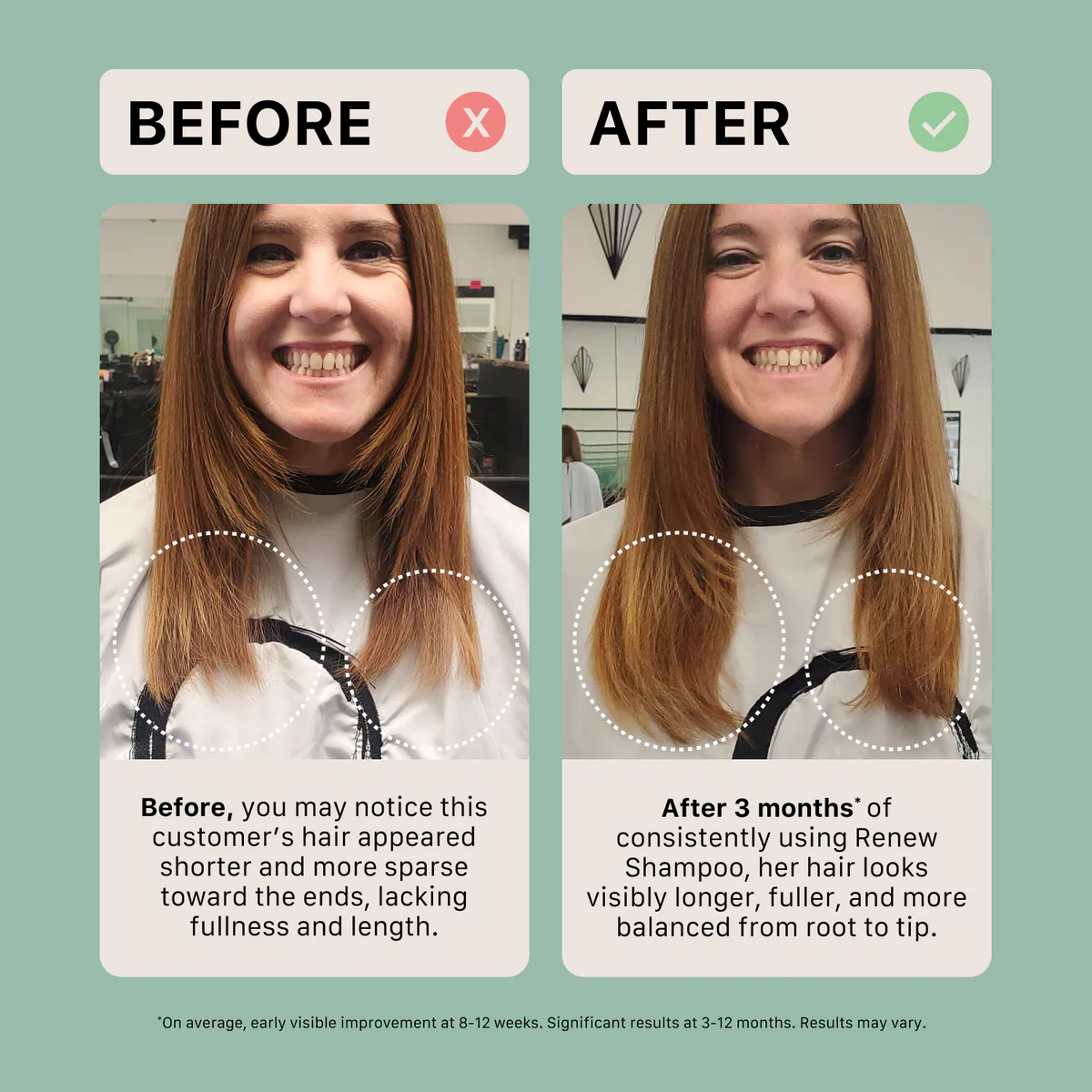 Actiiv - Shampoing Renew 215ml – Image 5