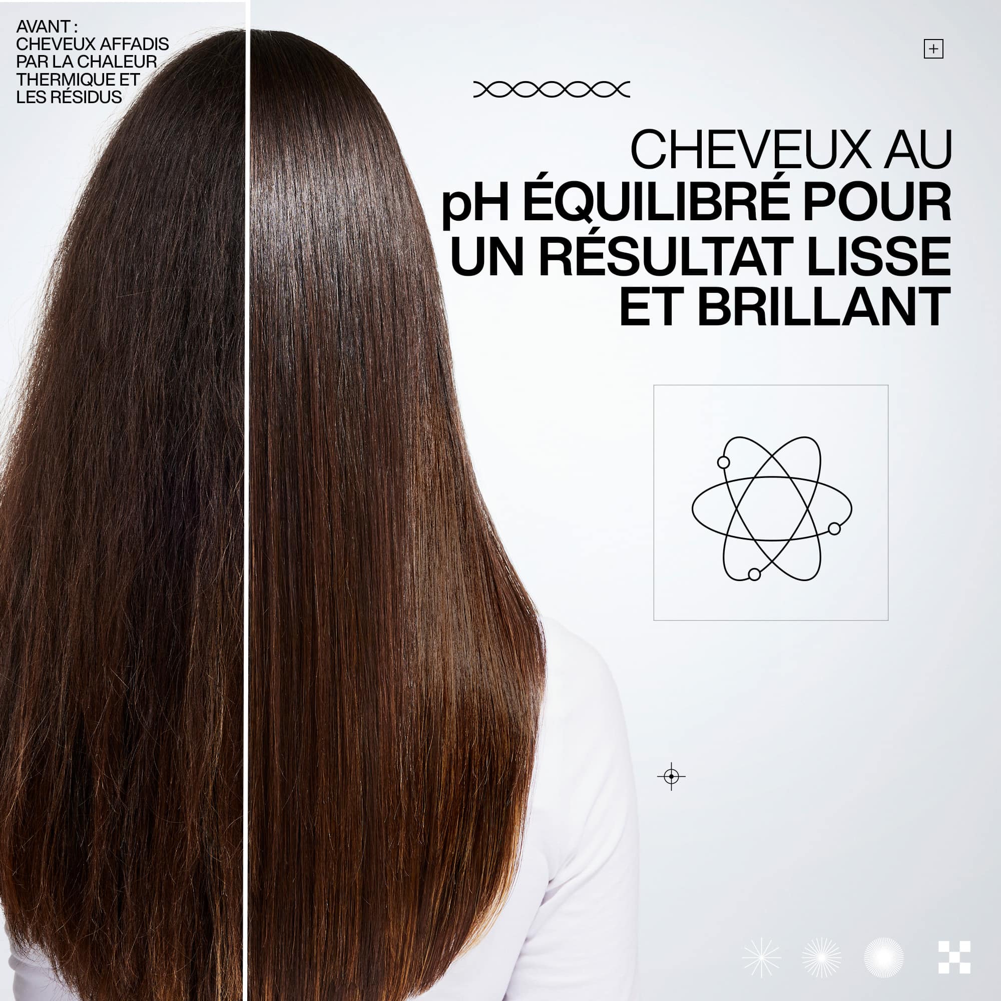 Redken - Revitalisant Acidic Color Gloss 1L – Image 3