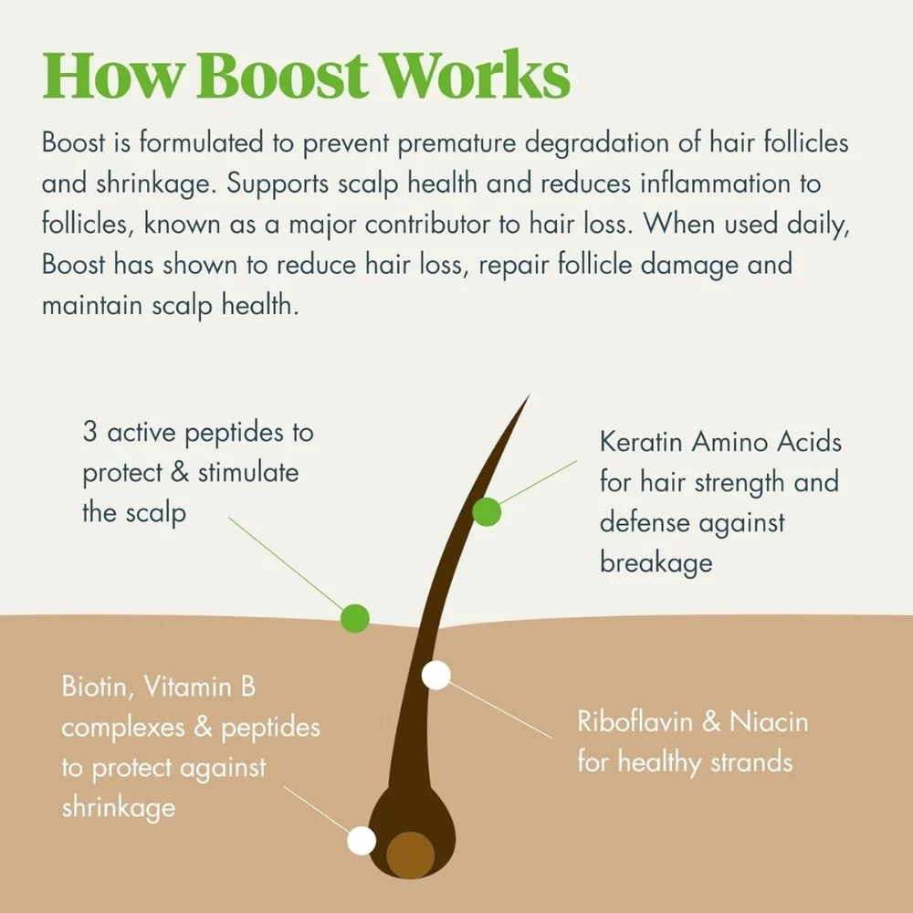 Revive - Complexe Cellulaire Biotine Boost 50ml – Image 5