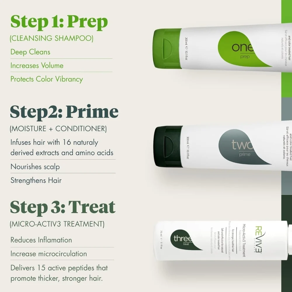 Revive - Revitalisant Prime 360ml – Image 4