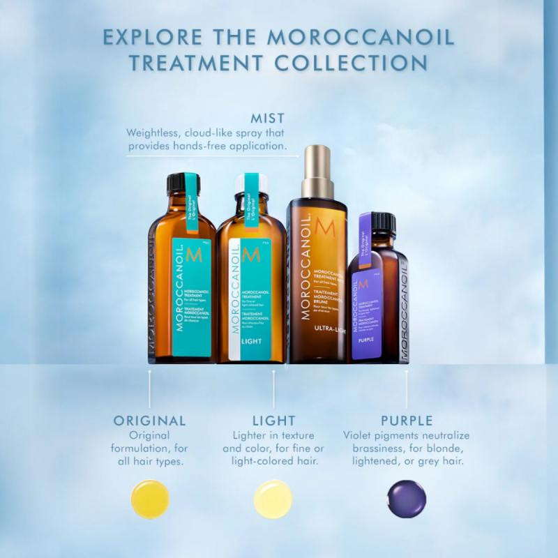 Moroccanoil - Traitement Brume 25ml – Image 5