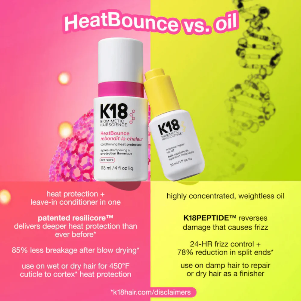 K18 - Après-shampoing Heat Bounce 118ml – Image 7