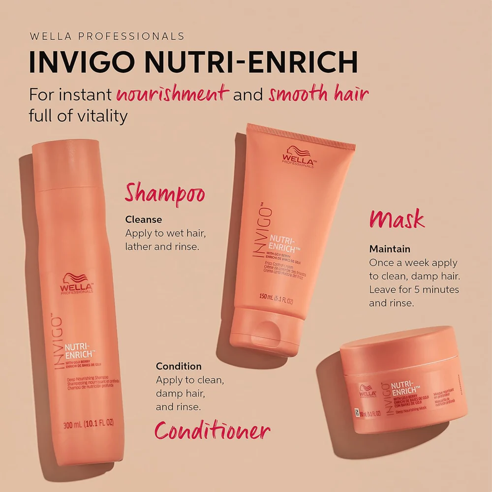 Wella - Masque Hydratant Enrich 500ml – Image 2