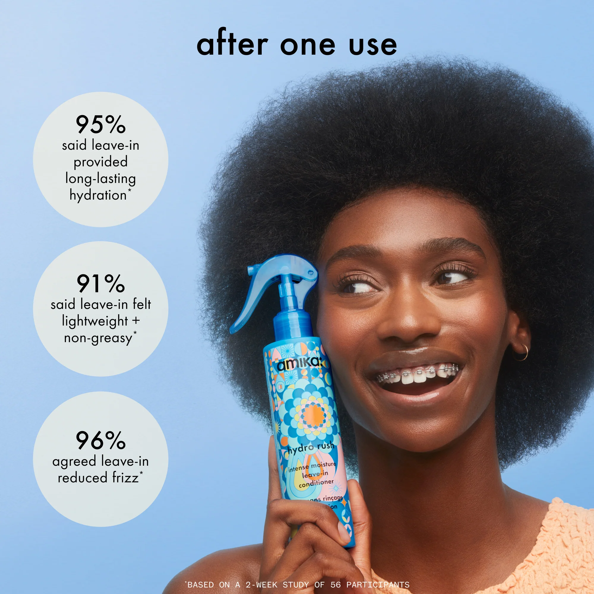 Amika – Soin sans rinçage hydratation Hydro Rush 60 ml – Image 4