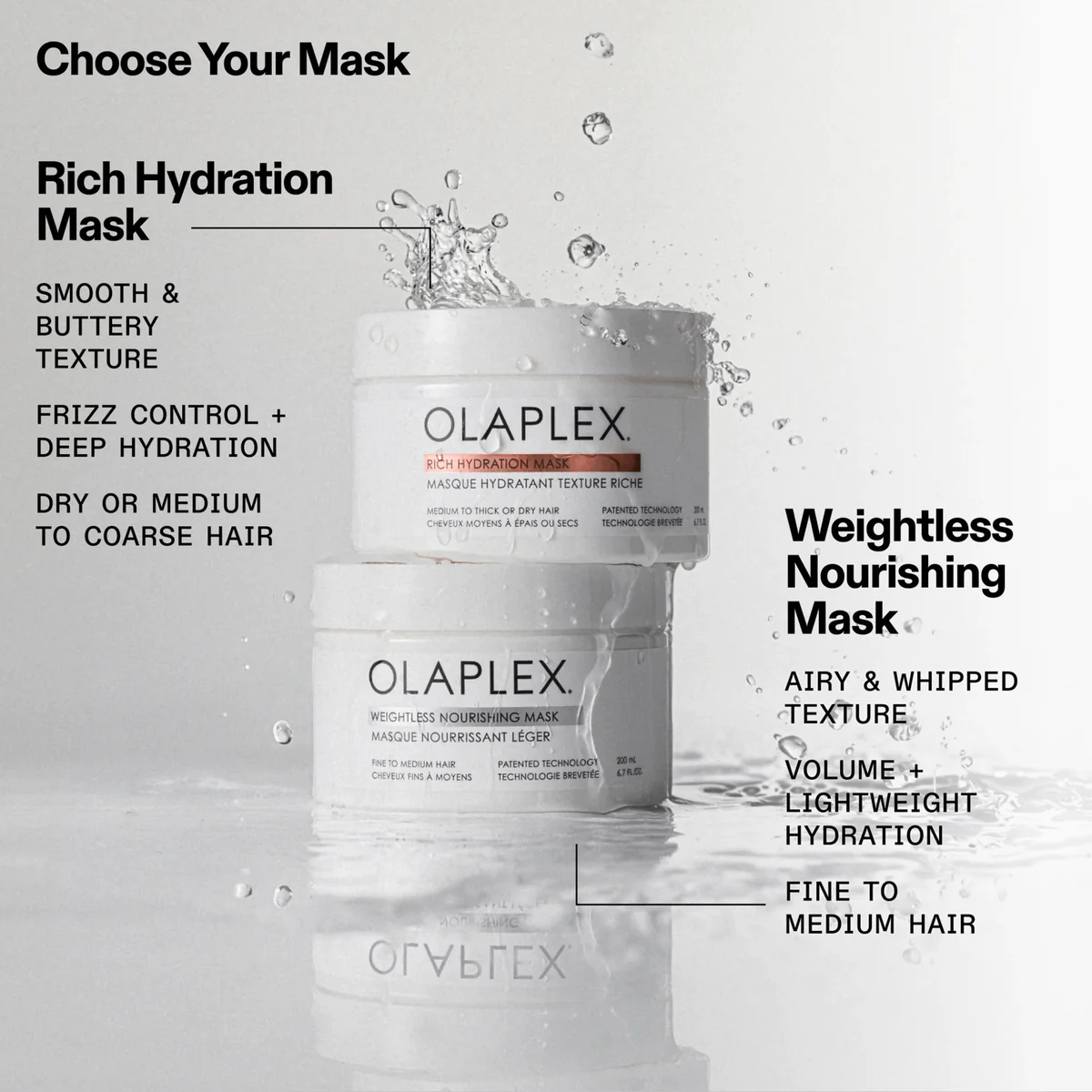 Olaplex – Masque Nourrissant Léger 200ml – Image 3