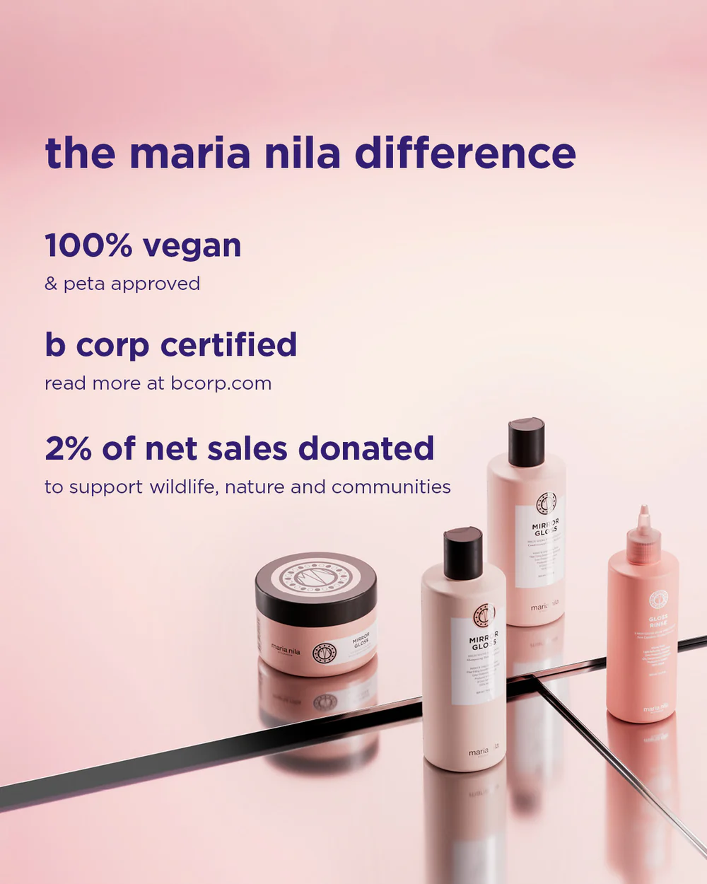 Maria Nila - Masque Mirror Gloss 250ml – Image 4