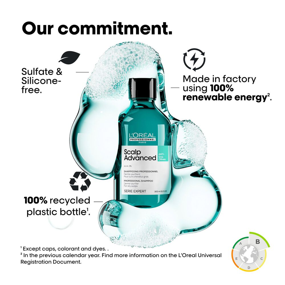 L’Oréal Professionnel – Shampoing purifiant 1500ml – Image 10