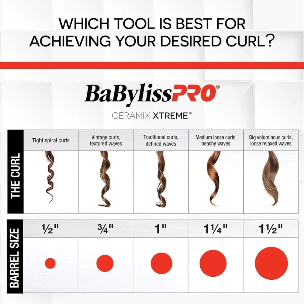 Babyliss Pro - Fer à friser Ceramix Xtreme avec pince 3/4 po – Image 4