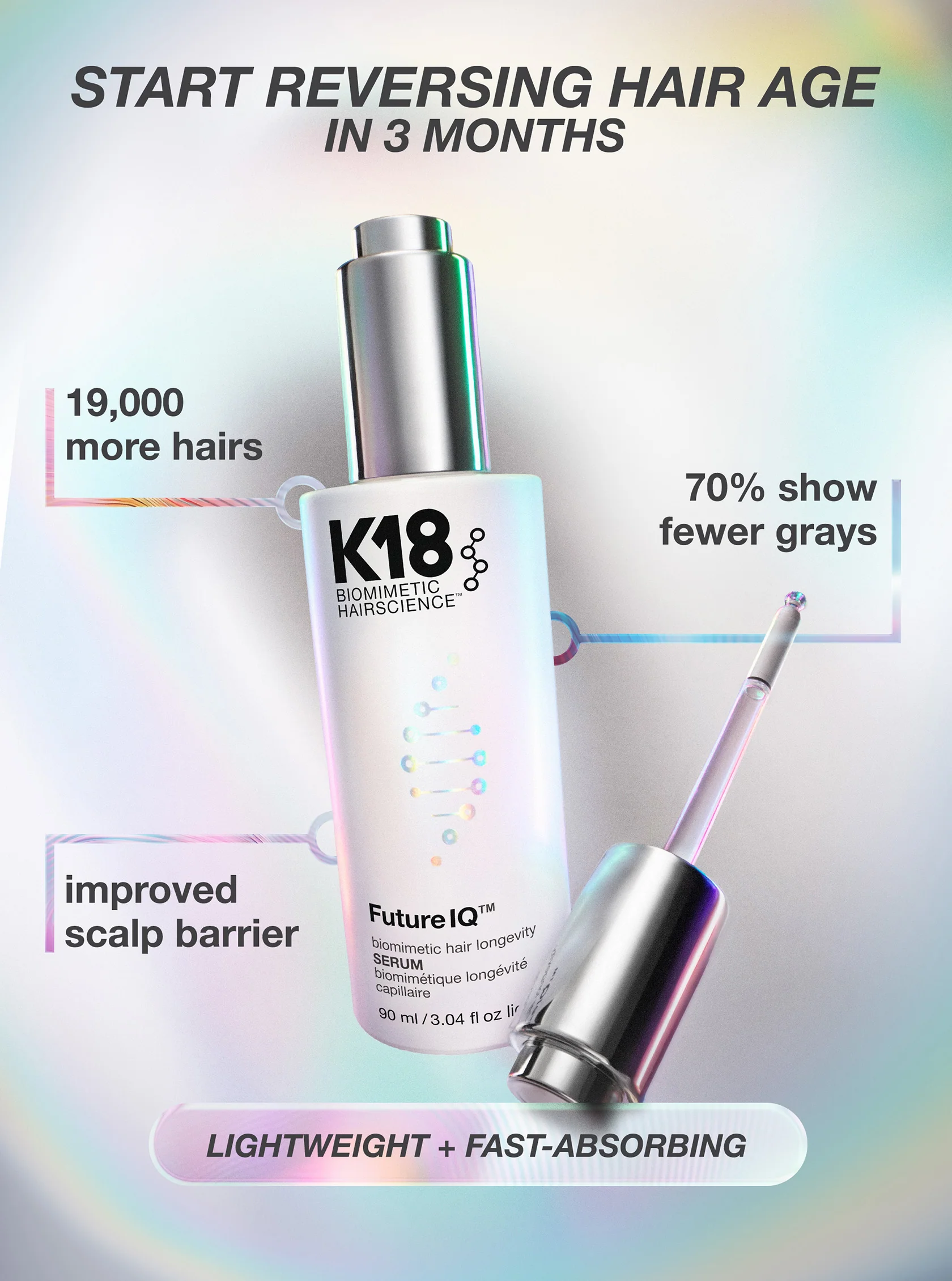 K18 - Sérum De Longivité FutureIQ 90ml – Image 6
