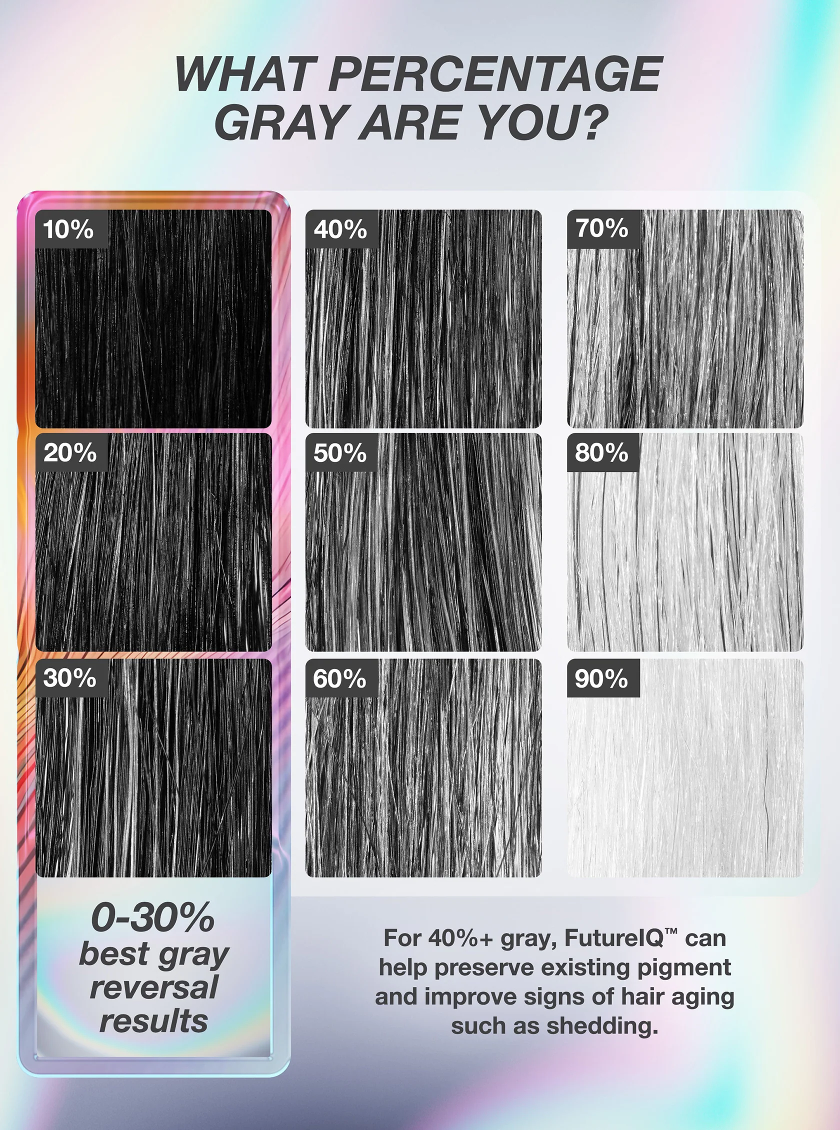 K18 - Sérum De Longivité FutureIQ 90ml – Image 9