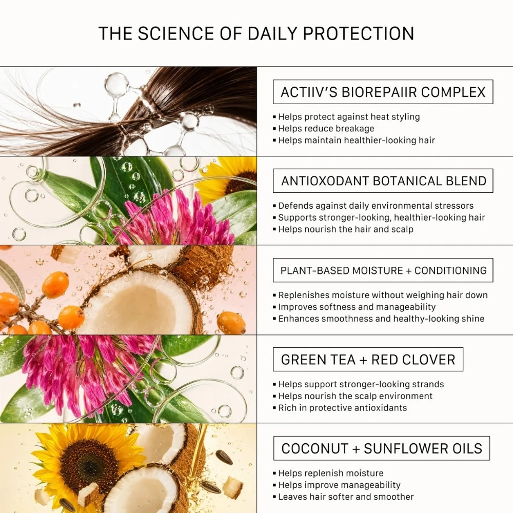 Actiiv - Masque Capillaire Integrity 100ml – Image 3